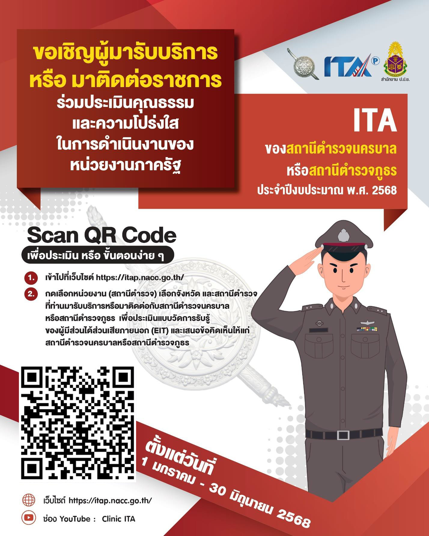 แบบสอบถาม EIT